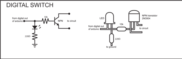 méthode proposée par Casper Electronics