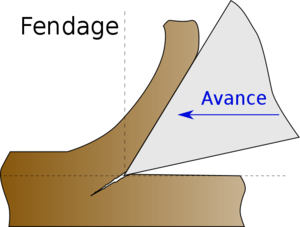 FormationCopeau Fendage.svg