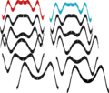 Vignette pour la version du 23 janvier 2017 à 20:43