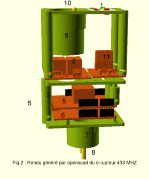 Assemblage b.svg