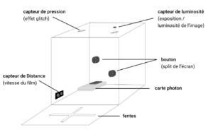 Schema-principe.png