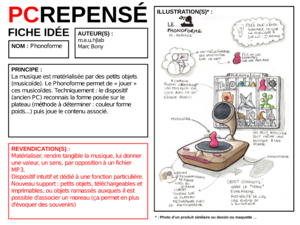 Exemple-fiche idée.png