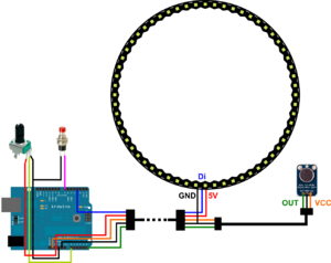 Pimpmysouba schema.png