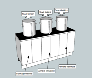 Schema-pico-3D.png