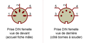 Electronique midi din cablage 001.gif