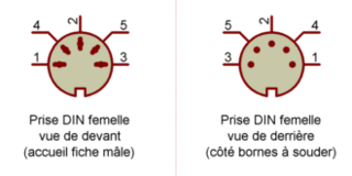 image extraite du site sonelec-musique]