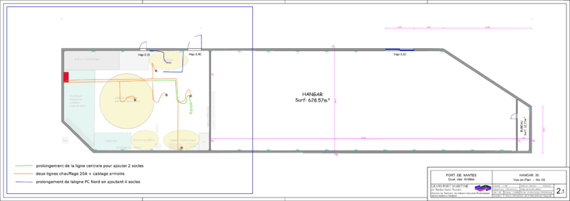 Plan des modifications