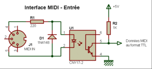 Electronique interfaces midi in 001a.gif